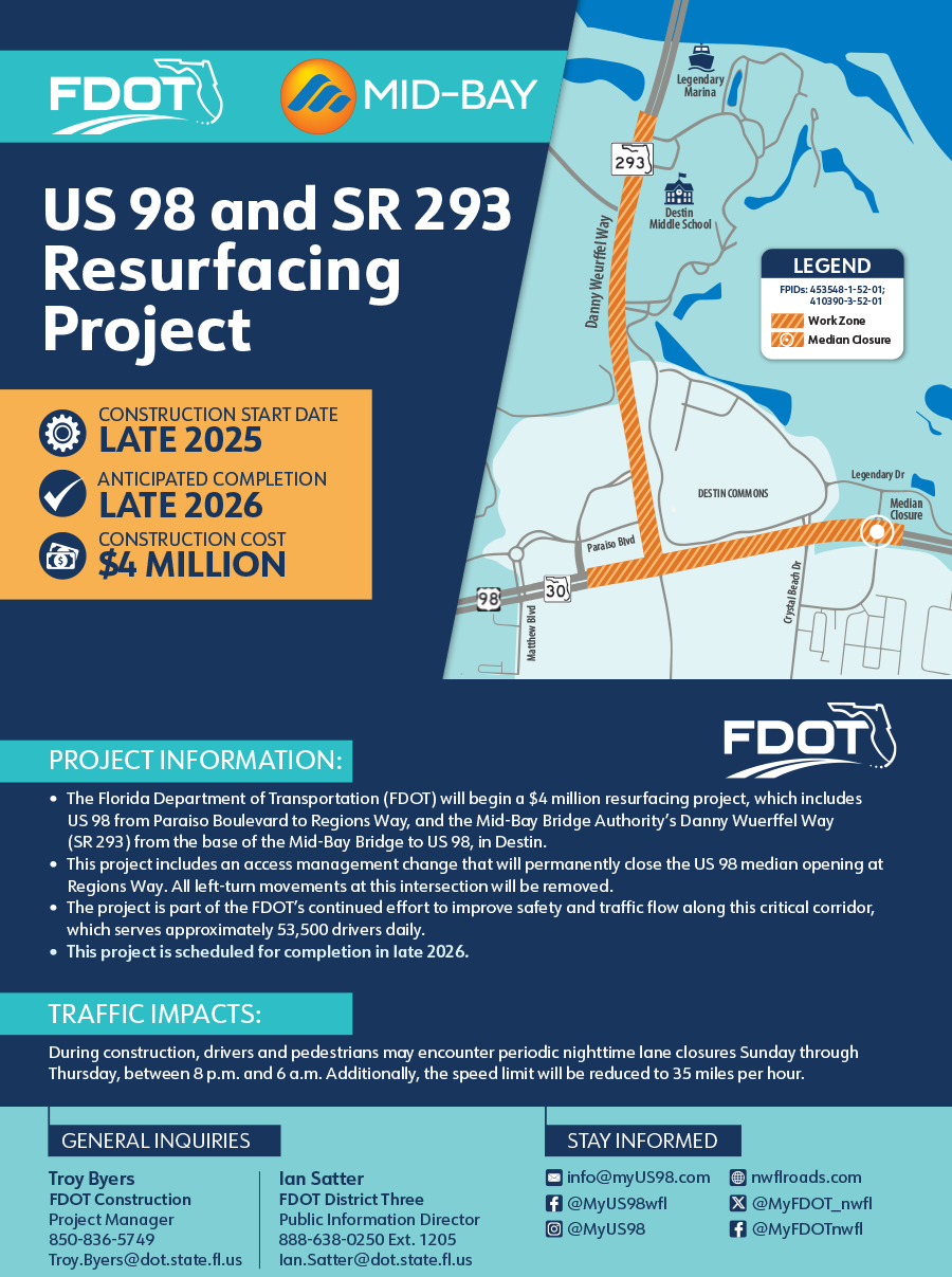 MIDBAY25-INFOCARD_V2